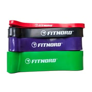 FitNord Voimakuminauha