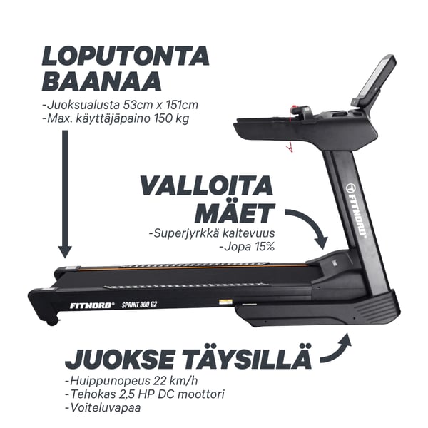 FitNord Sprint 300 G2 Juoksumatto *VOITELUVAPAA*