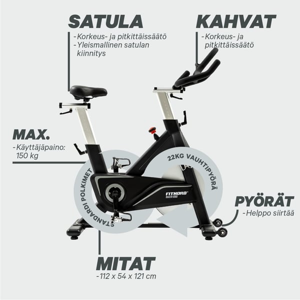 FitNord Racer 1000 Spinningpyörä