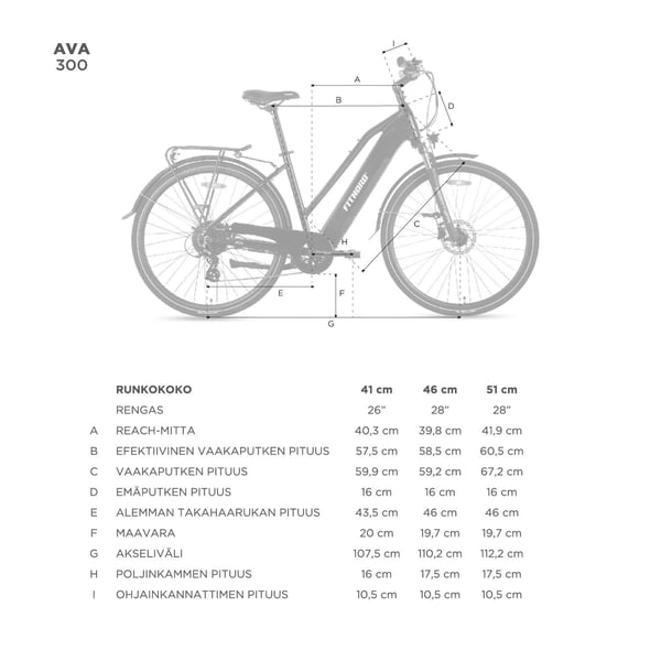 FitNord Ava 300 Sähköpyörä 2024, valkoinen (720 Wh tehoakku)