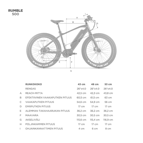 FitNord Rumble 500 Sähköfatbike 2024, sininen (720 Wh tehoakku)