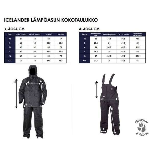 SnowFox Icelander Heat lämpöasu 2-osainen